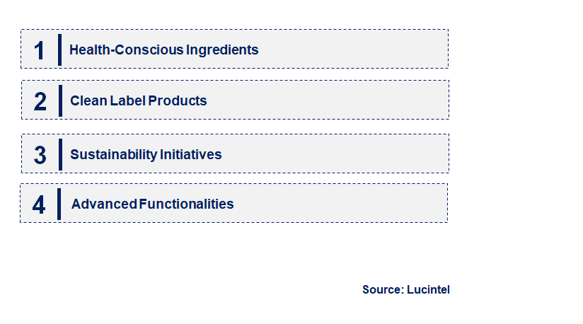 Emerging Trends in the Leavening Agent Market